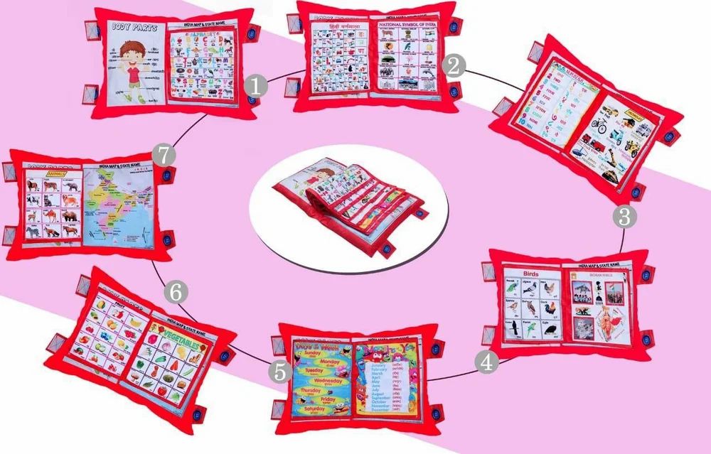 Educational Cushion For Kids - Brightmind Express